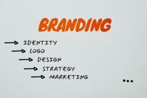 brand growth strategy plan