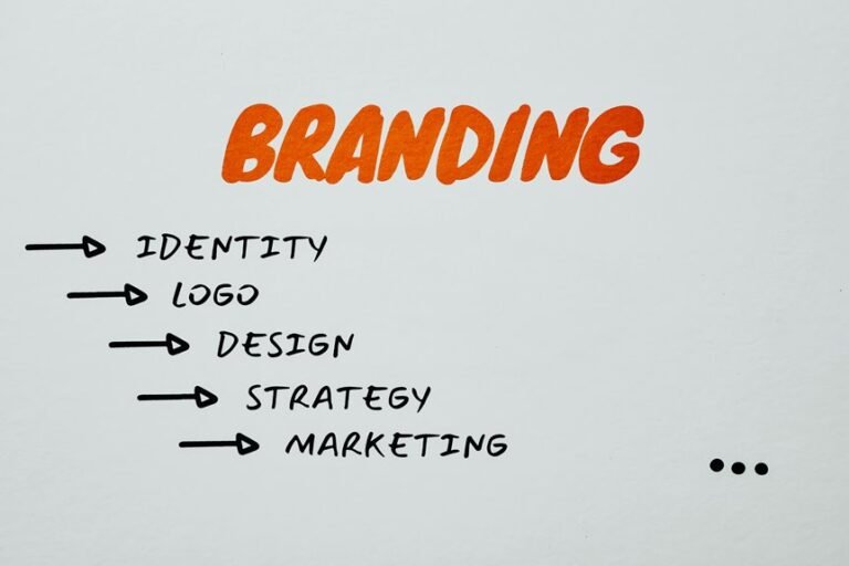 market expansion brand strategy