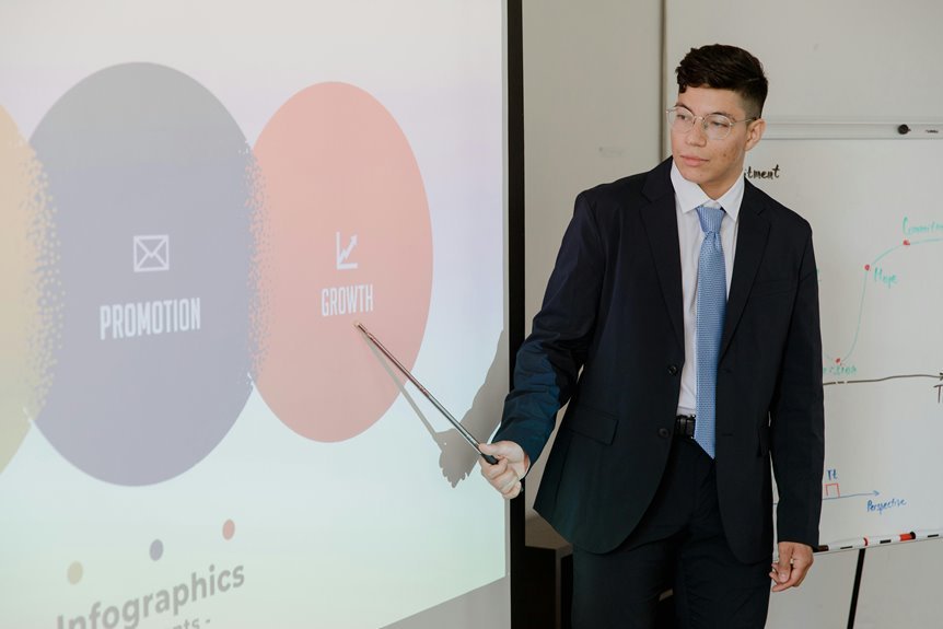 rapid expansion growth strategy