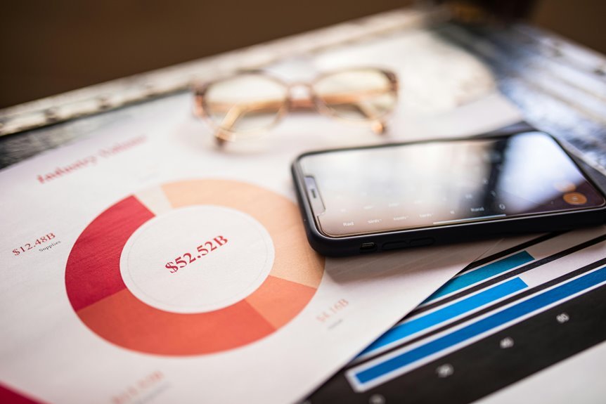 revenue optimization strategy plan